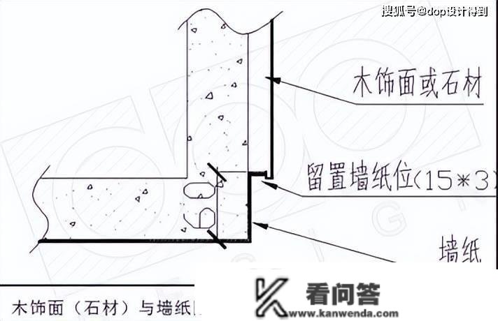 室内设想师要留意壁纸碰上石材，该若何收口？