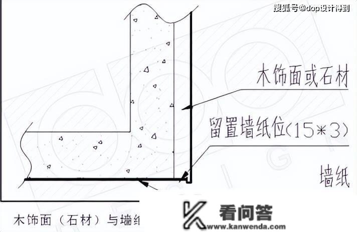 室内设想师要留意壁纸碰上石材，该若何收口？