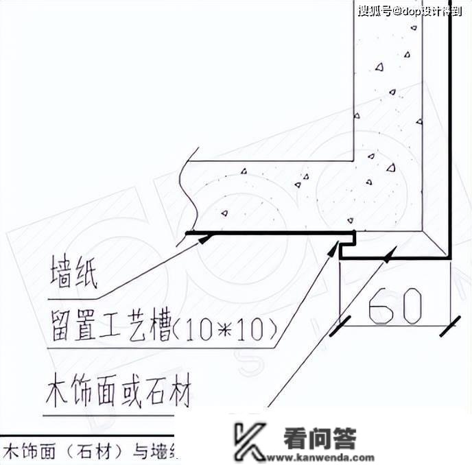 室内设想师要留意壁纸碰上石材，该若何收口？