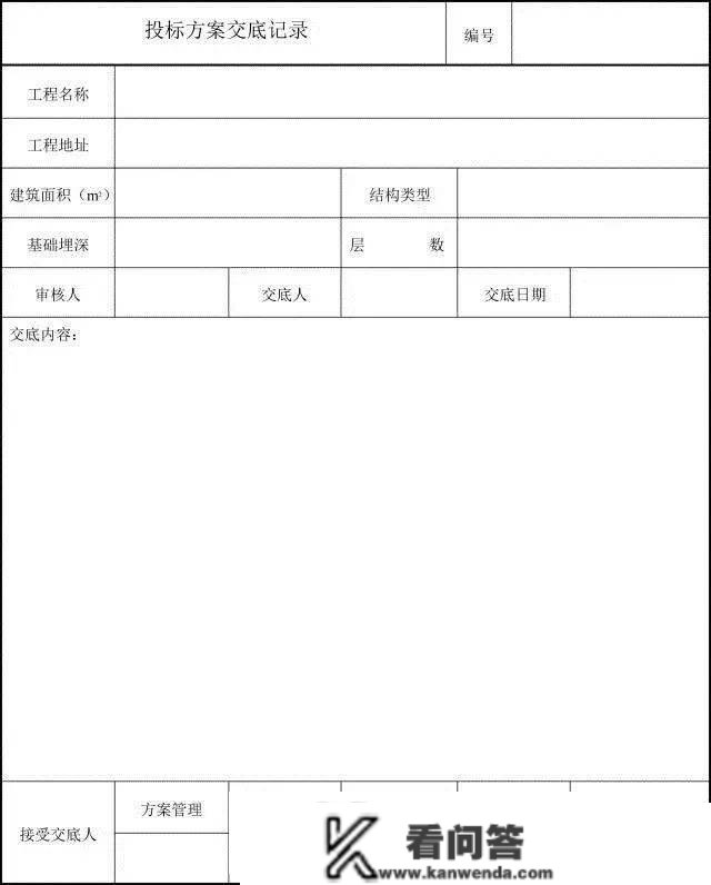 手艺交底：谁来交？交给谁？怎么交？