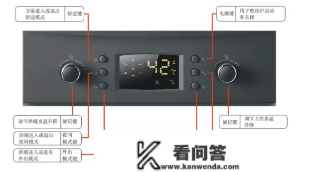 买燃气壁挂炉都有哪些”硬常识“要领会？