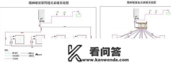 冬季，我国北方省份城市集中供暖，为什么南方地域没有？