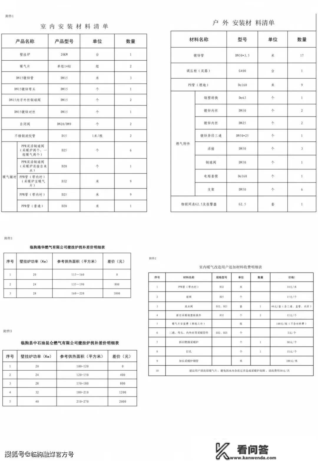 拼起步 抓开局 县住建局“三个抢先”全力鞭策农村清洁取暖革新