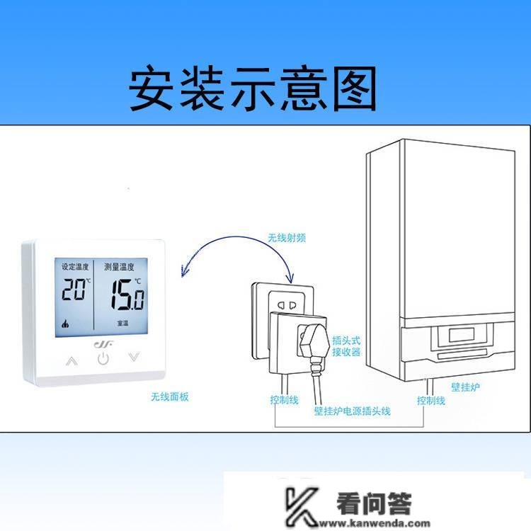 若何削减或制止壁挂炉没必要要的售后办事