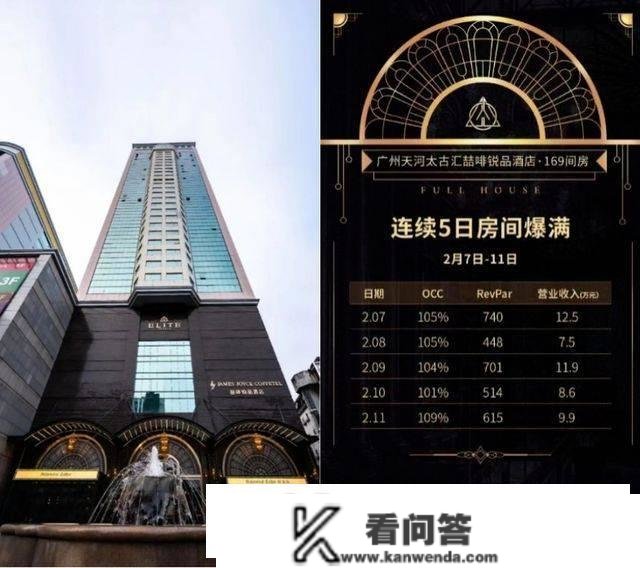 锦江酒店（中国区）￨“狂飙”式苏醒，酒店投资市场自信心不竭加强