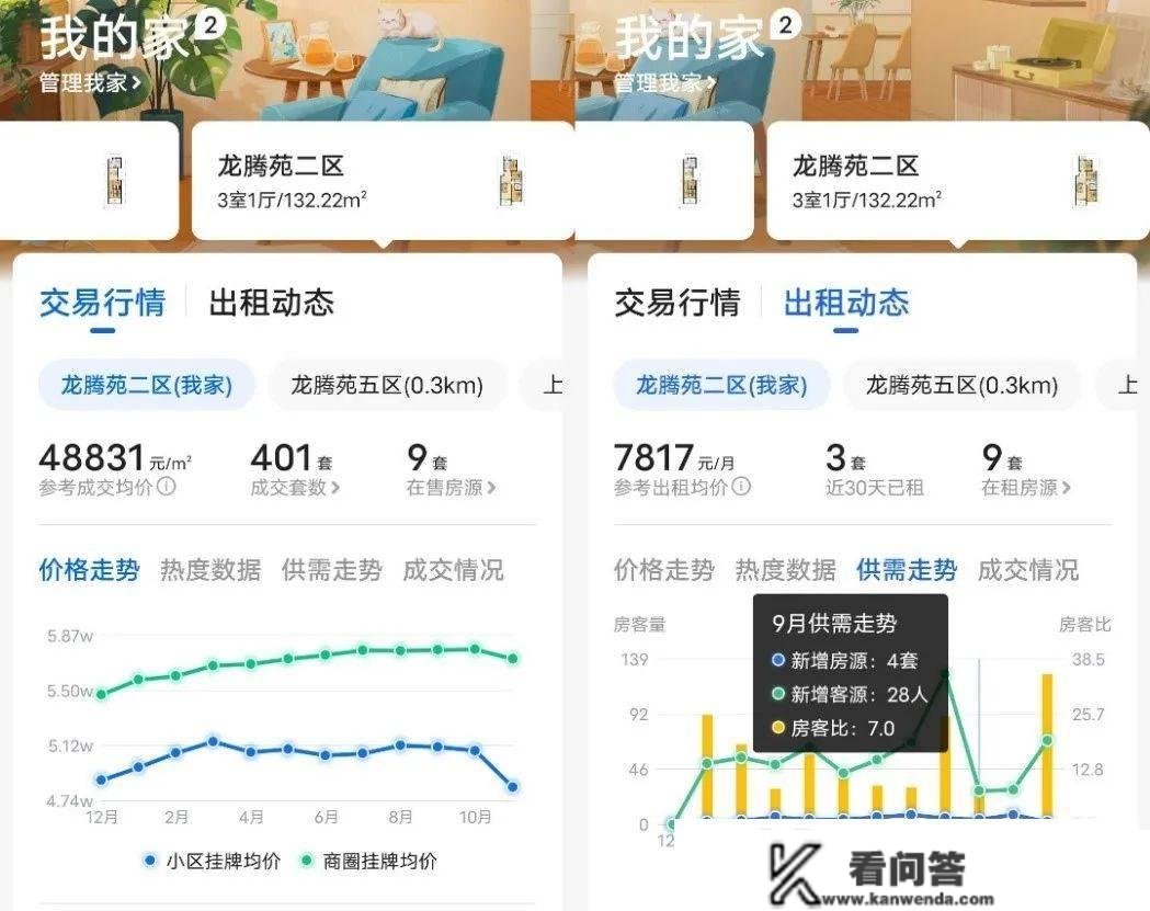 【贝壳苏州】一站中转！贝壳App晋级开通“我家”频道