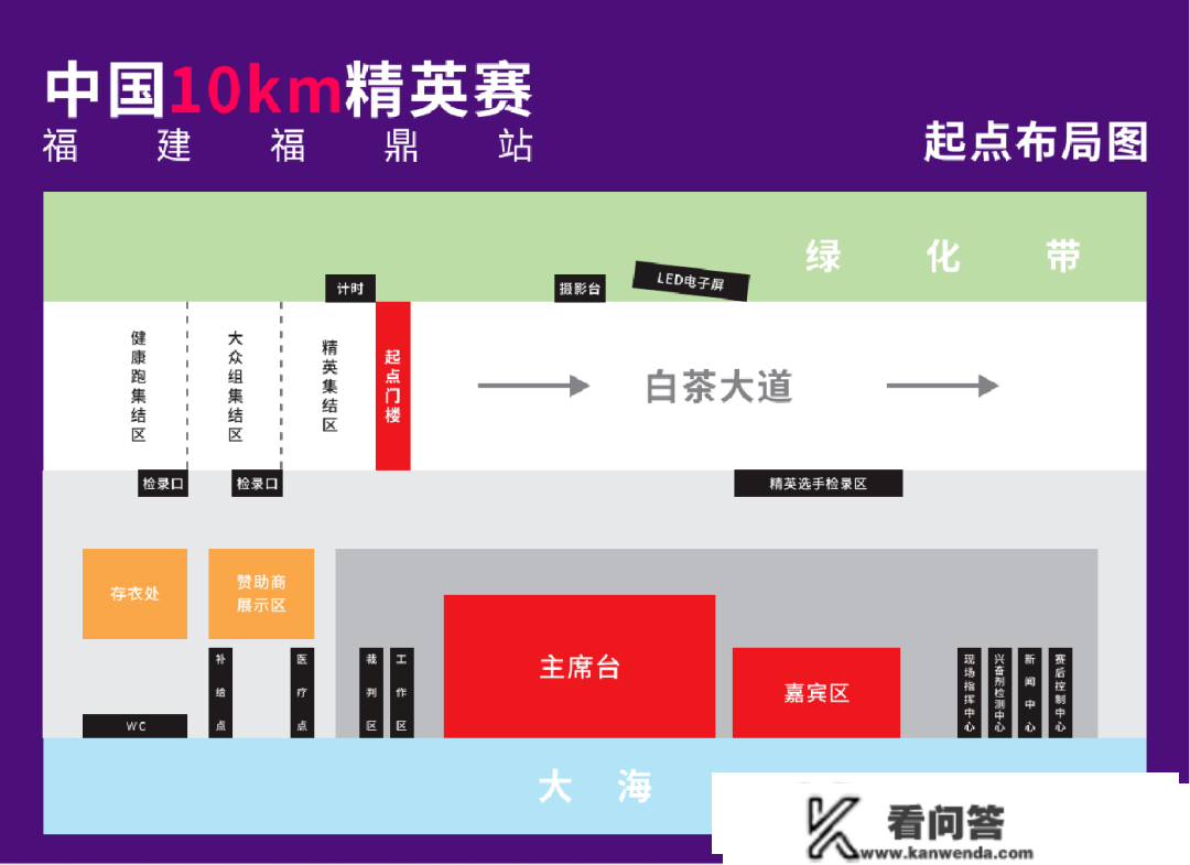 跑友们，家门口那场国度级赛事不要错过了！福利多多哦~