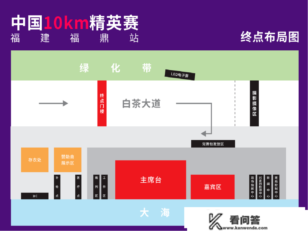 跑友们，家门口那场国度级赛事不要错过了！福利多多哦~