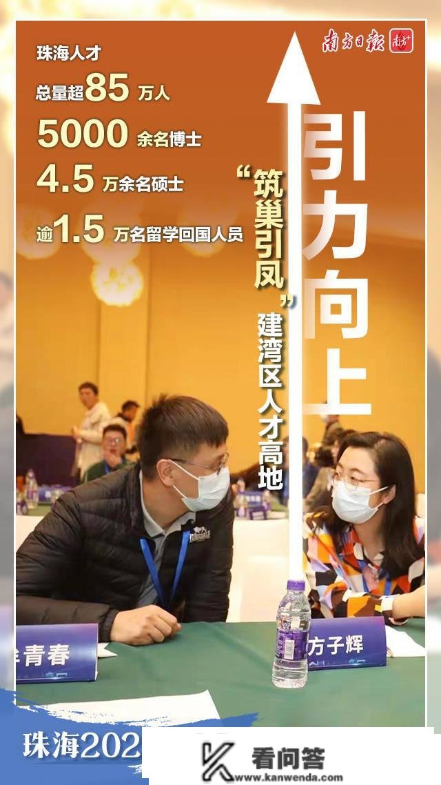 词说2022① | 珠海：向上