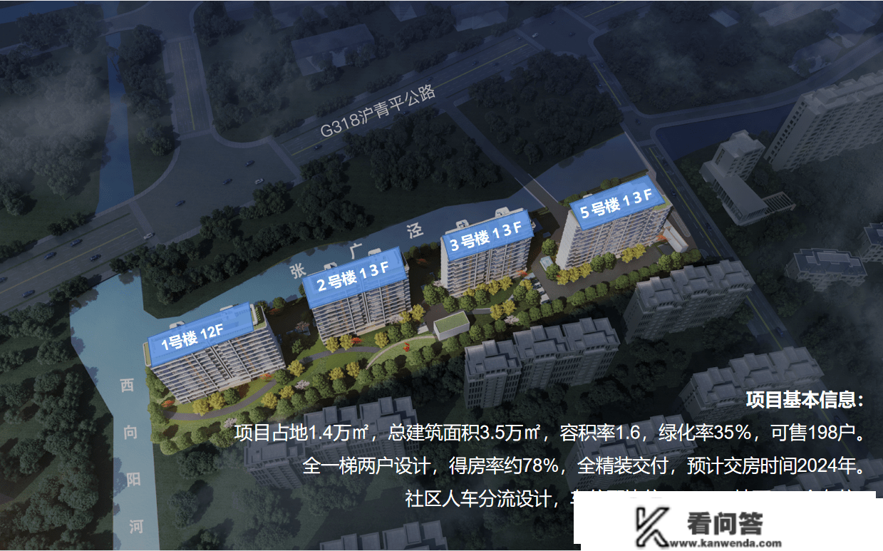 上海中建颐景台_中建颐景台户型图_上海青浦中建颐景台地址_中建颐景台房价