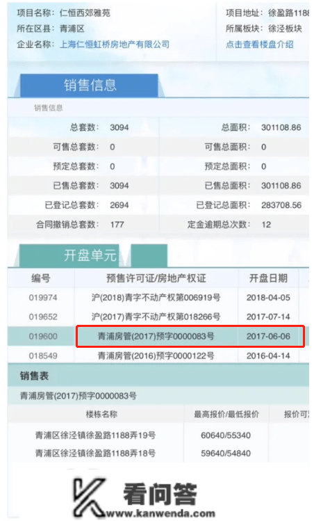 青浦【虹桥公馆三期】楼盘详情及房价_虹桥公馆三期户型、虹桥公馆周边配套