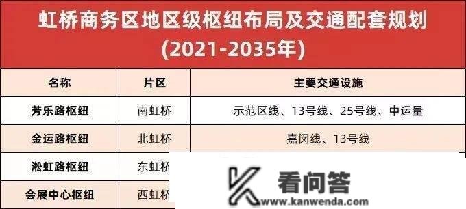 安联·虹悦_上海青浦（安联·虹悦）最新房价丨详情丨交通丨户型丨配套！