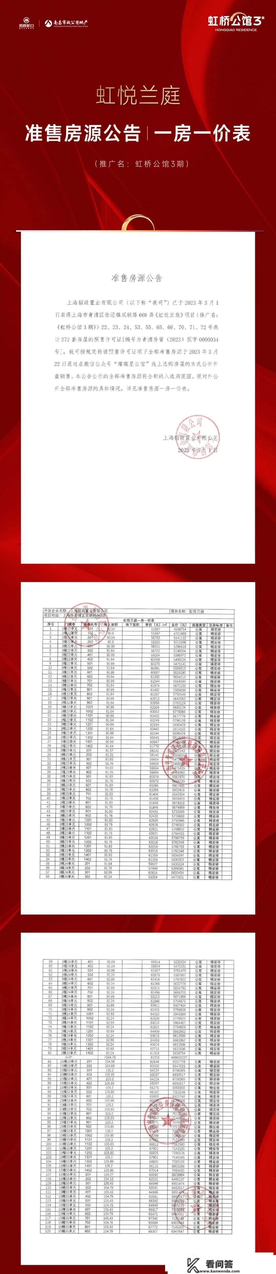 青浦【虹桥公馆三期】二批次楼盘详情及房价_虹桥公馆三期户型、周边配套