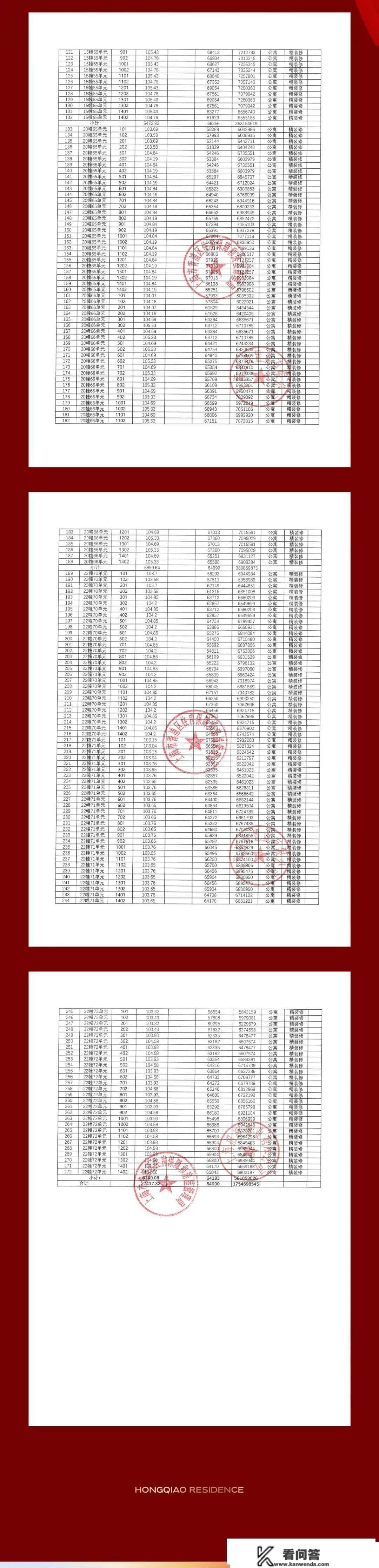 青浦【虹桥公馆三期】二批次楼盘详情及房价_虹桥公馆三期户型、周边配套