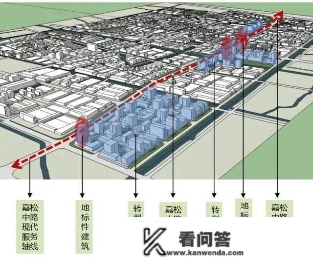 青浦安联虹悦最新房价 | 销售情况 | 安联虹悦最新动态 | 安联虹悦商圈配套