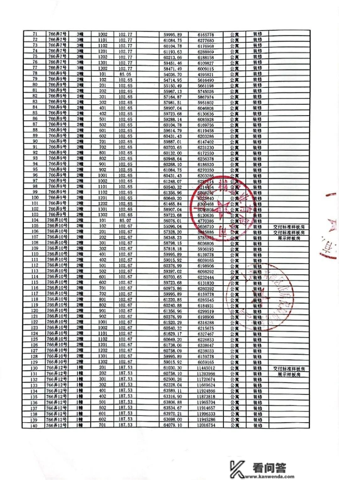 龙信虹桥御澜丨上海青浦龙信虹桥御澜丨2023最新房价丨详情丨交通丨户型丨配套