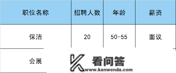 共招2268人！通州保用工保安+保洁行业专场雇用会！详情点开看——