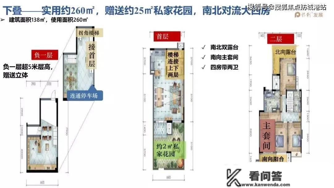 广州南沙【保利半岛·和屿】房价最新信息_房价走势_三年后什么价