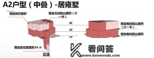 广州南沙【保利半岛·和屿】房价最新信息_房价走势_三年后什么价