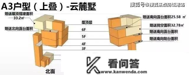 广州南沙【保利半岛·和屿】房价最新信息_房价走势_三年后什么价