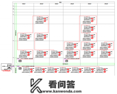 余压监控系统在某高层室第的应用计划