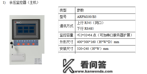 余压监控系统在某高层室第的应用计划