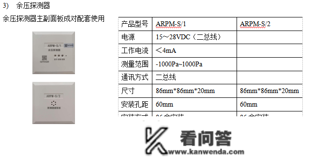 余压监控系统在某高层室第的应用计划