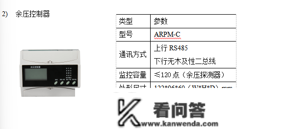 余压监控系统在某高层室第的应用计划