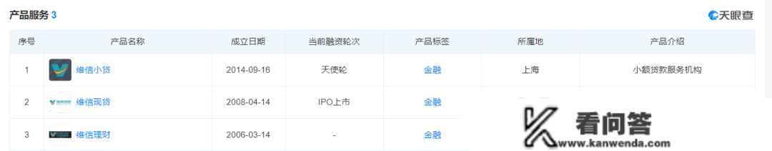 担忧银保监会看不到？那家被海量赞扬的小贷公司，发来了律师函