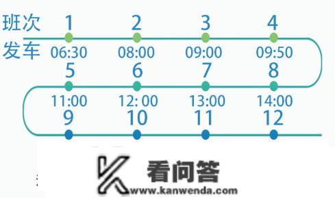 【贝壳苏州】苏州有机场了？官方回应！