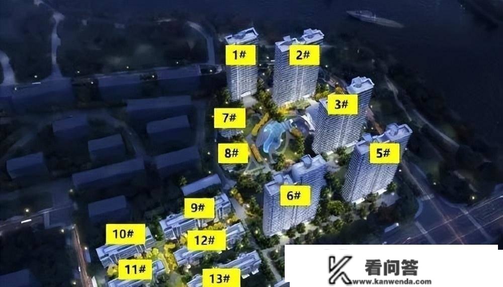 3家楼盘超2万平！2022宿迁最新房价梯队曝光