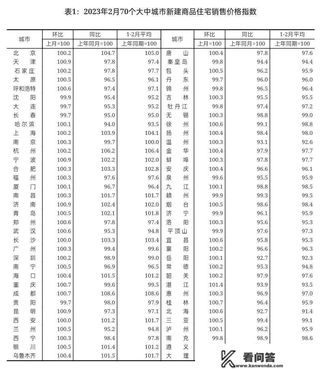 城市24小时 | 苏州短暂“拥有”了一下机场