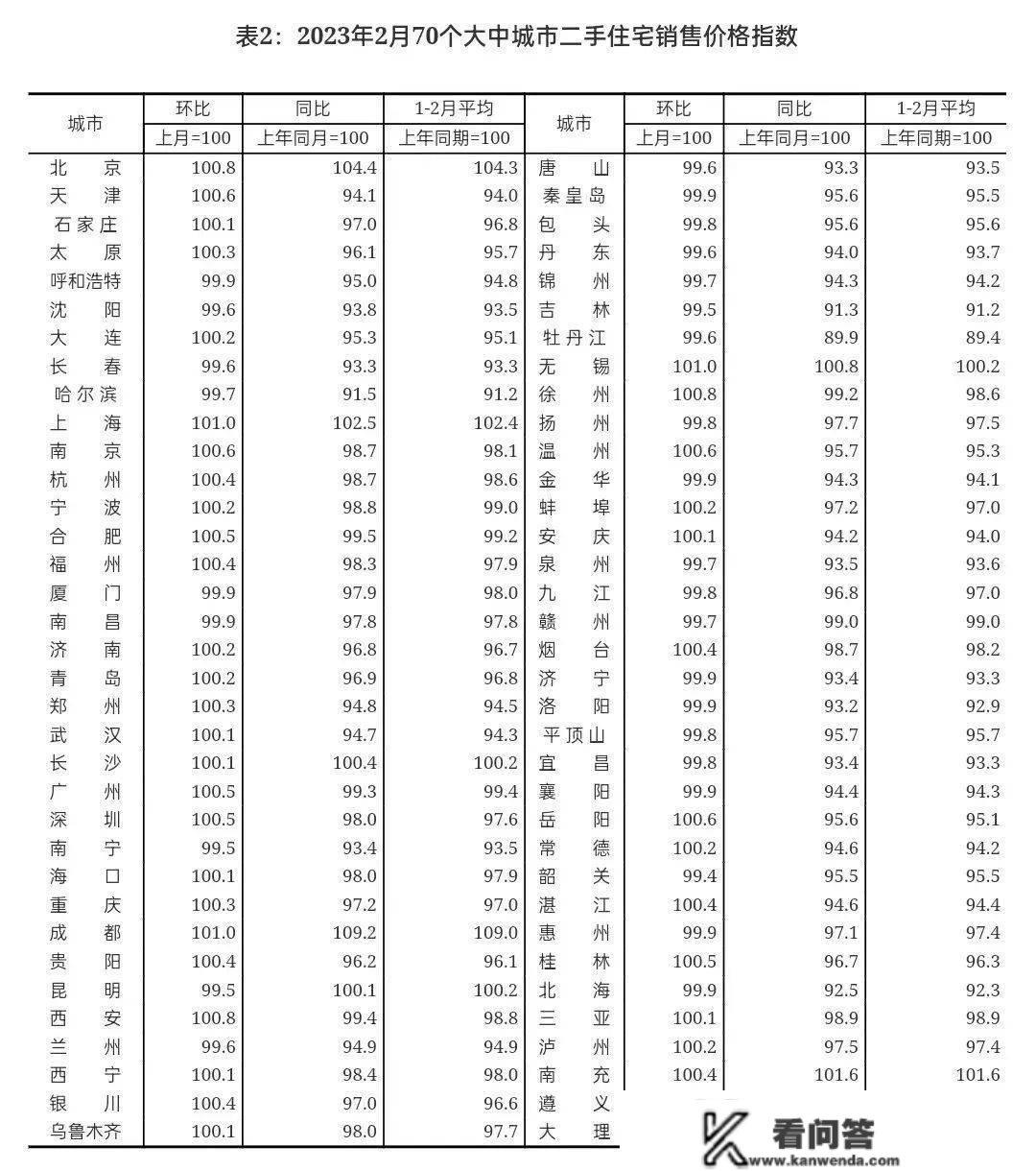 城市24小时 | 苏州短暂“拥有”了一下机场