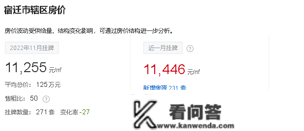 江苏13市房价出炉 盐城均价11736元/㎡