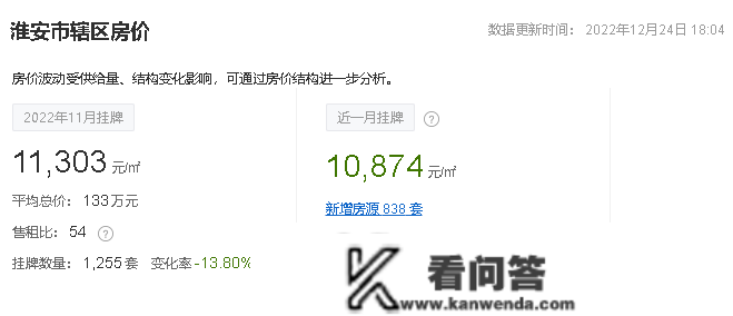 江苏13市房价出炉 盐城均价11736元/㎡