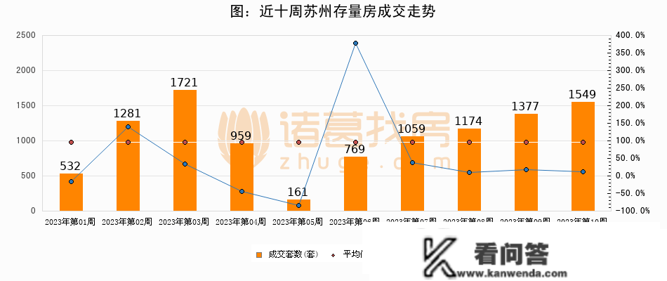 超对折上涨！刚刚江苏13市房价出炉，南通......