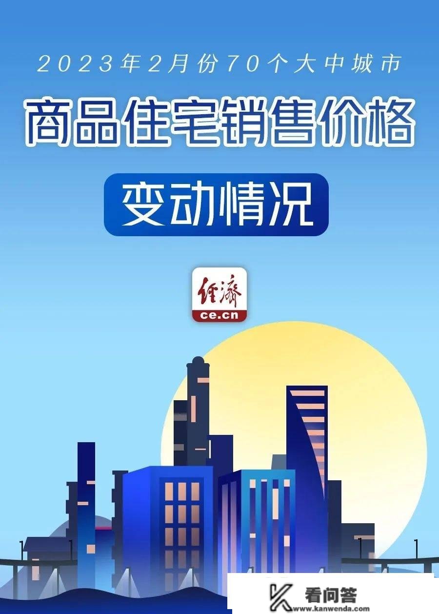 全国70城最新房价公布！楼市进入“小阳春”了吗？