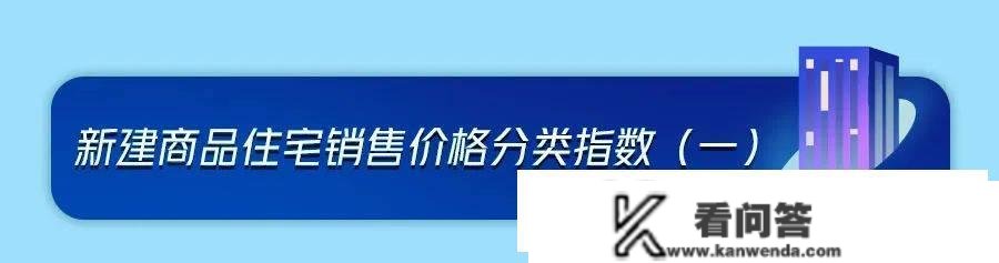 全国70城最新房价公布！楼市进入“小阳春”了吗？