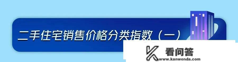 全国70城最新房价公布！楼市进入“小阳春”了吗？