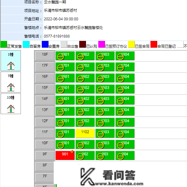 温州一楼盘出事了！住建局出手限造销售