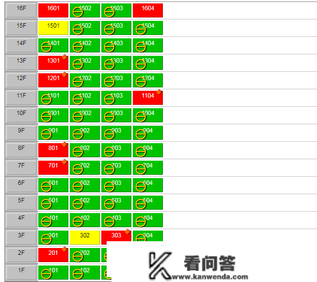 温州一楼盘出事了！住建局出手限造销售