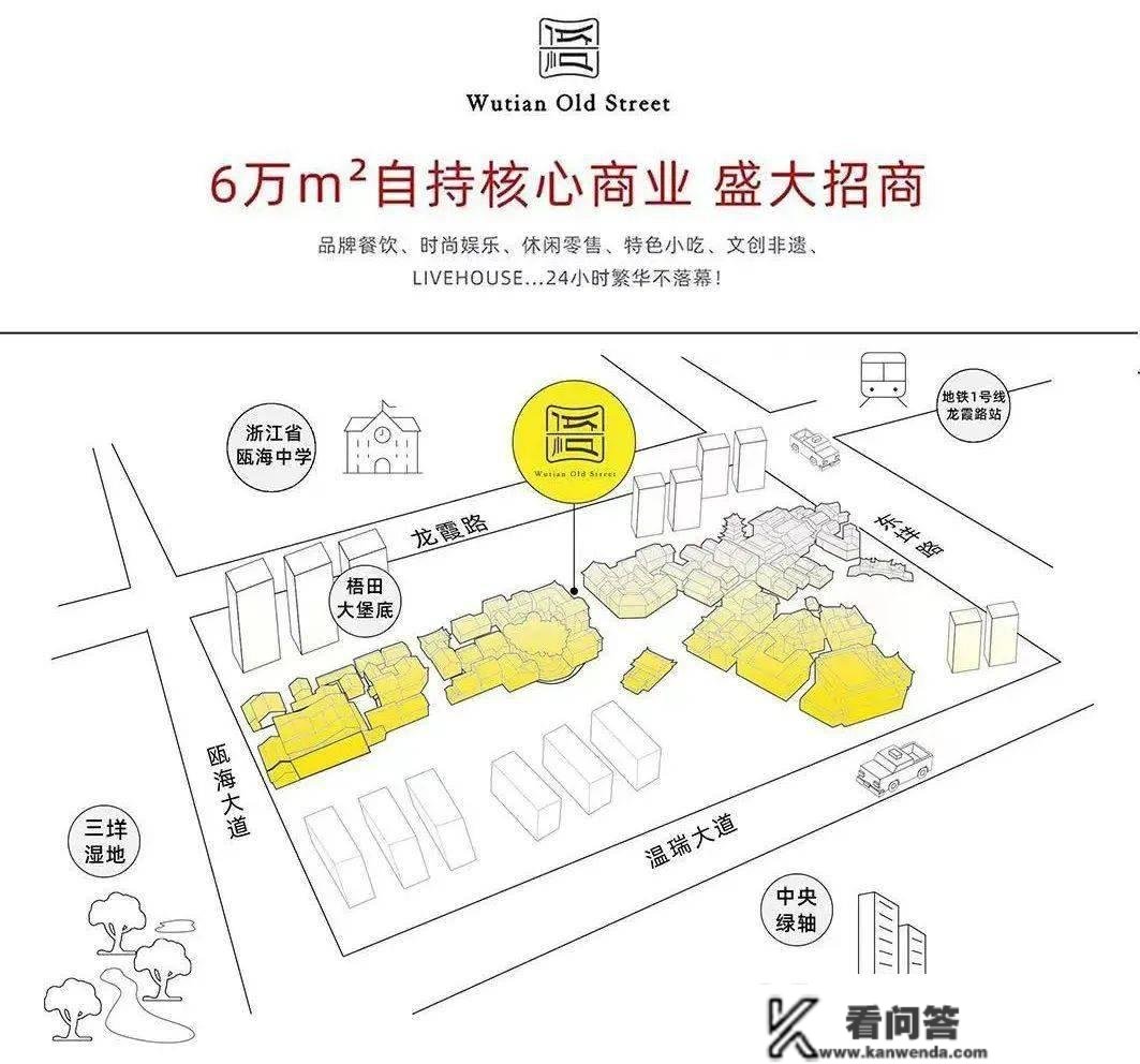 739户！市区国企拿地新盘公示，品牌房企代管代销，对刚需挺友好……