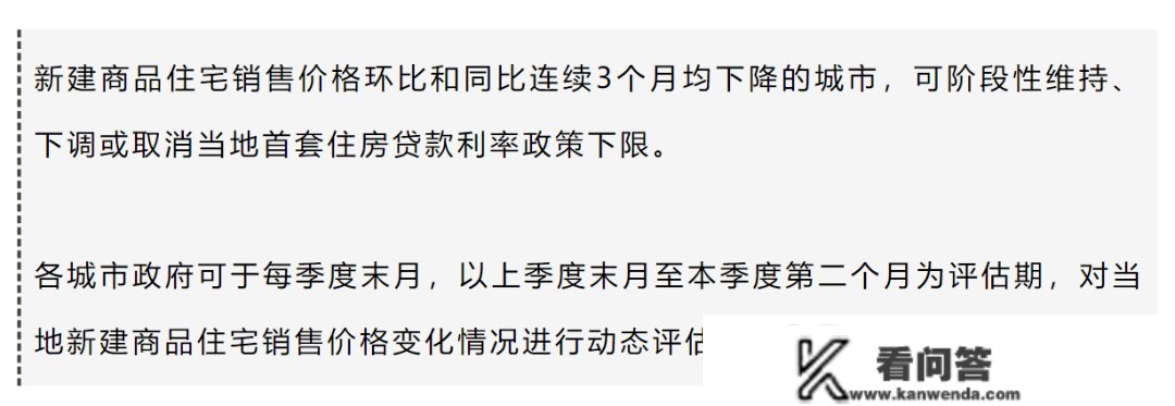 狂飙！温州房子不愁卖啦？多项目收受接管折扣……