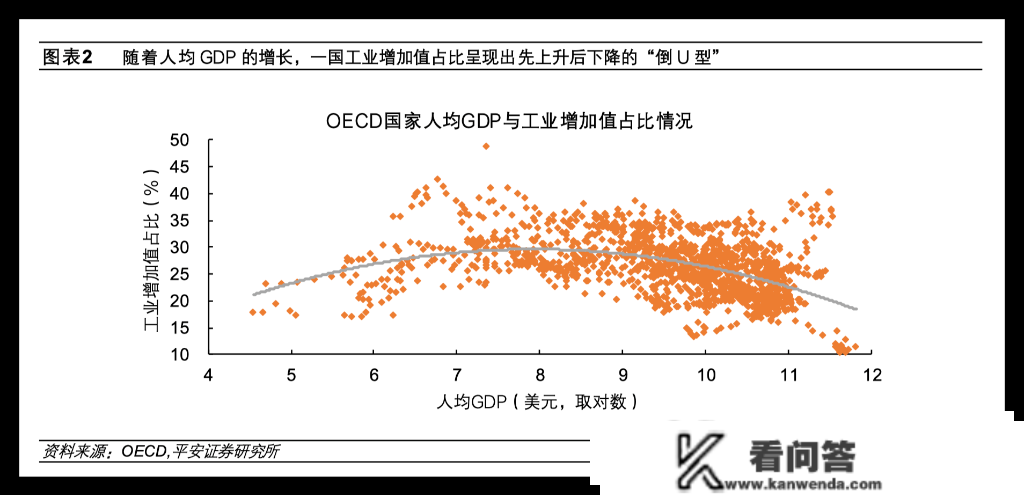 从“房地产泡沫”到“财产空心化”——日本的教训