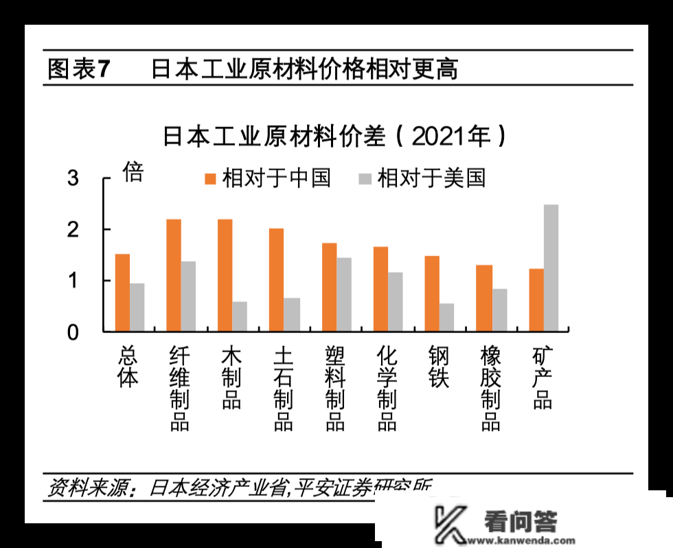 从“房地产泡沫”到“财产空心化”——日本的教训