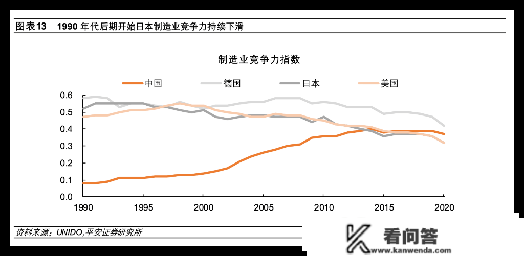 从“房地产泡沫”到“财产空心化”——日本的教训