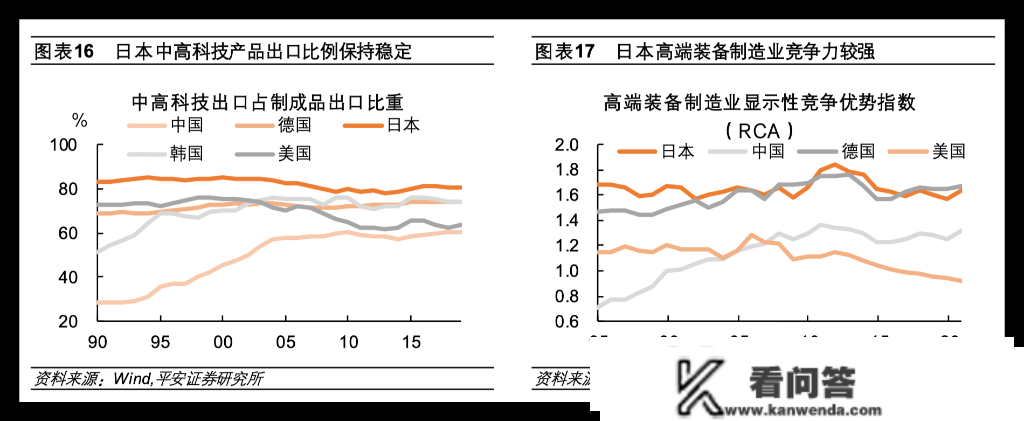 从“房地产泡沫”到“财产空心化”——日本的教训