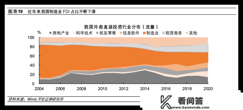 从“房地产泡沫”到“财产空心化”——日本的教训