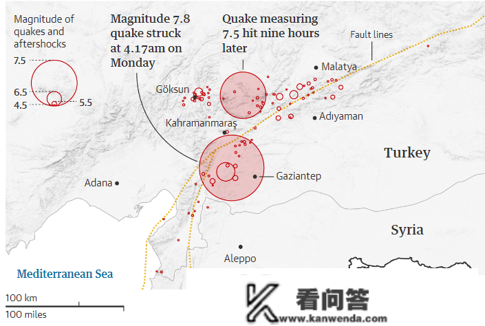 土耳其大地震1万多人灭亡：房地产泡沫、贪腐、豆腐渣一样的房子