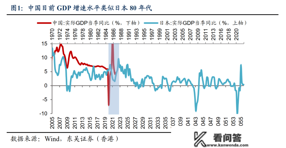 为什么劝年轻人，如今别急着买房